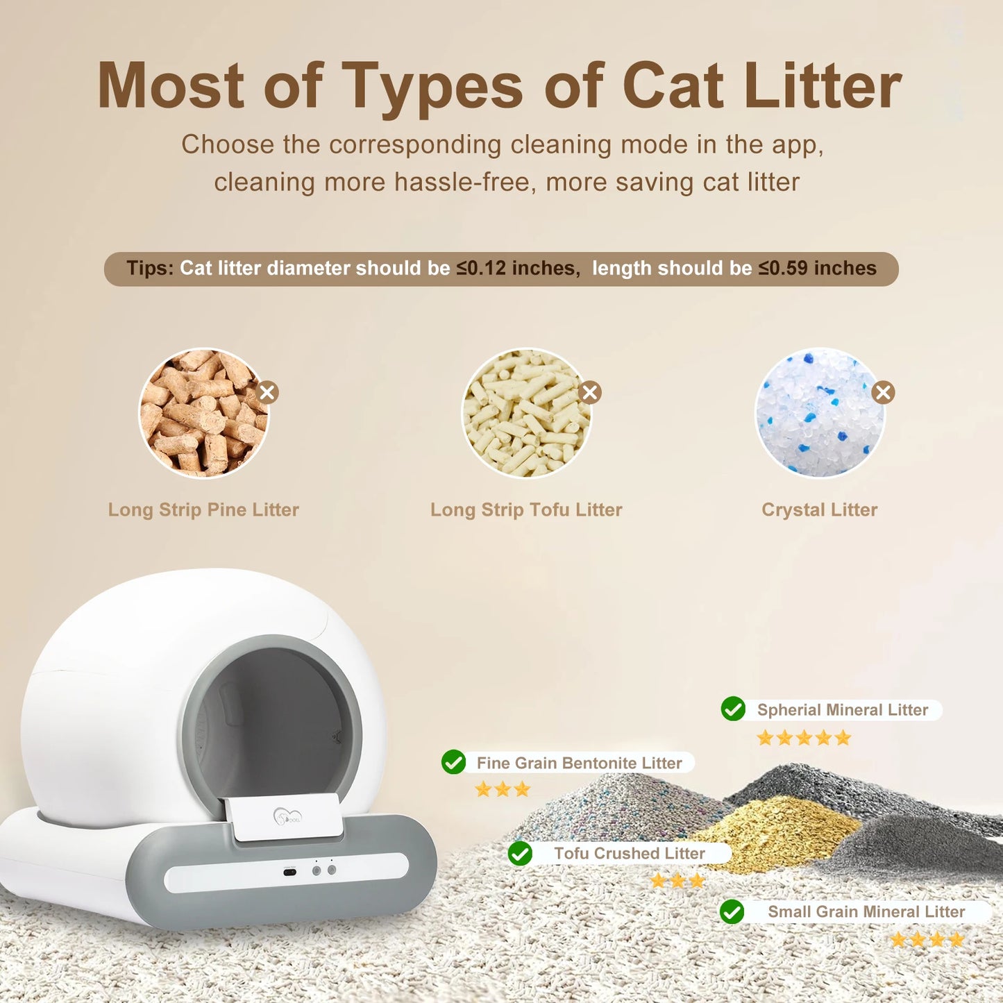 Self-Cleaning Cat  Litter Box | Medium to Large Sized Cats